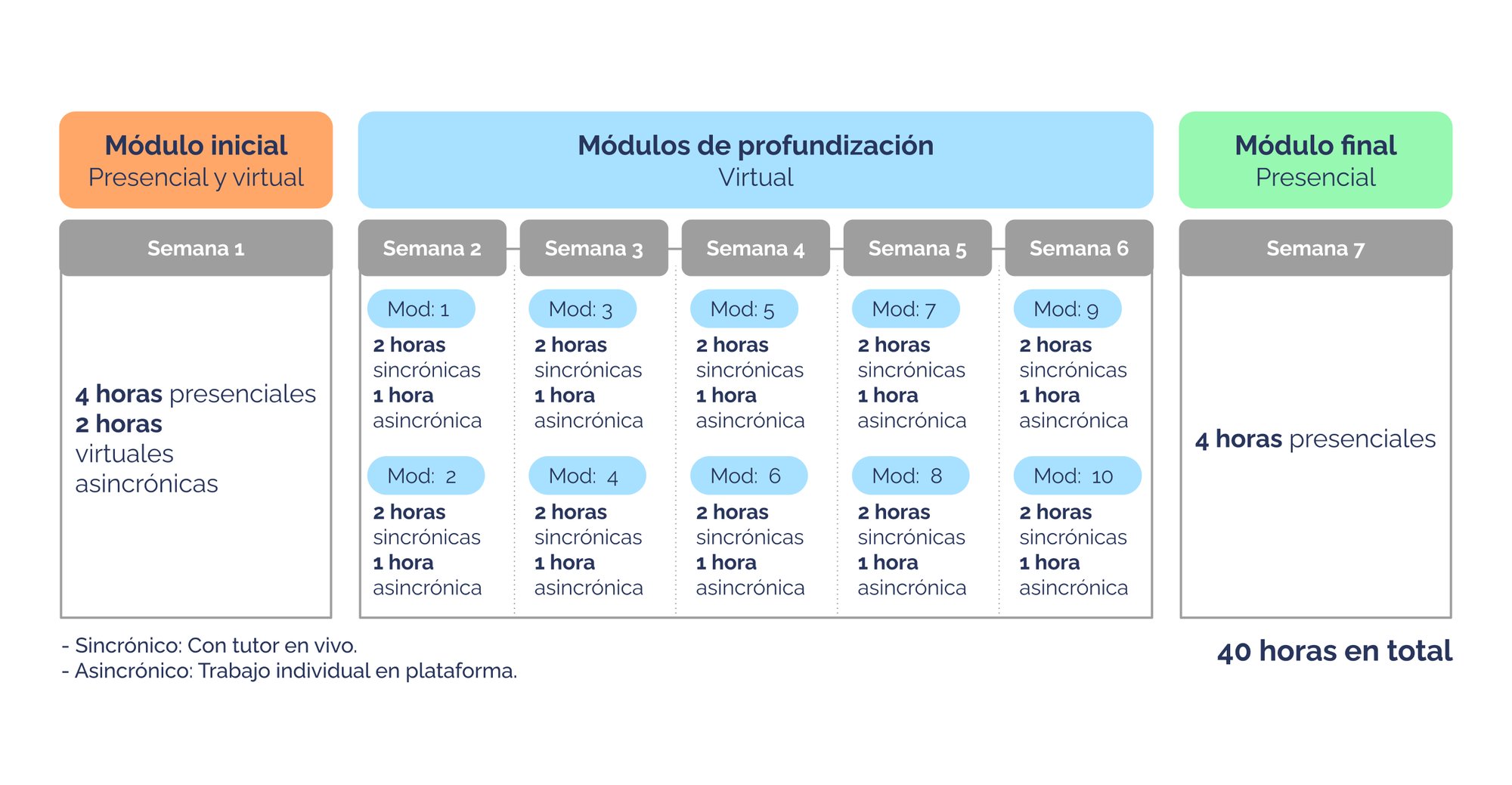 cronograma_2026_formacion cronograma_2026_formacion