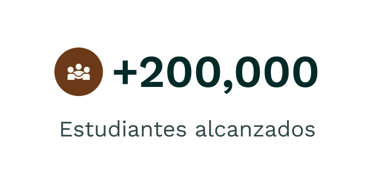 200 200