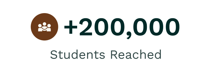 2001 2001